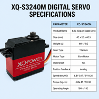 Servomoteur numérique XQ POWER HV sans noyau, en métal, haute tension, couple élevé, magnétique, étanche IP67, avec retour de position, pour voiture et avion