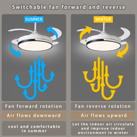 Ventilateur de plafond de cuisine moderne à LED rétractable et pliable de 42 pouces, avec télécommande et variateur d'intensité, design luxueux et profil bas