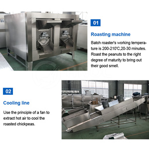 HNOC Commercial Hummus <strong>Sauce</strong> Hazelnut Paste Machine 200kg Peanut Butter <strong>Process</strong> <strong>Line</strong> to Make Butter - Product Image 3