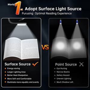 ไฟอ่านหนังสือแบบยืดหยุ่น LED พร้อมตัวตั้งเวลา 30 นาที 3 สี 3 ระดับความสว่าง ปรับได้ ชาร์จซ้ำได้ ใช้งานได้นาน ไฟอ่านหนังสือสำหรับวางบนเตียง - Product Image 2