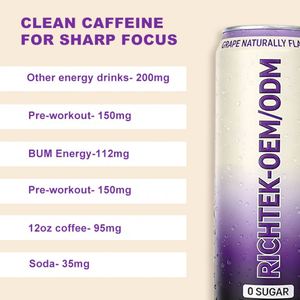 Bebidas Carbonatadas con Sabores Nuevos, Precio de Mayoreo en China, Bebida Sin Azúcar, Soda de Uva, Bebidas Carbonatadas - Product Image 4