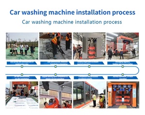 LM06 Gantry Rollover Automatic Car Wash Machine 24H Unmanned Smart Vehicle Washer For Gas Station - Product Image 4