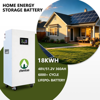 Batterie au lithium LiFePO4 à montage vertical 51,2V 300Ah 314Ah 340Ah 10kWh 15kWh 20kWh Garantie 10 ans pour système solaire hors réseau