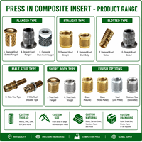Insert Knurled Flanged Threaded Nut Komposit Tekan untuk Panel Fiberglass FRP Kustom OEM