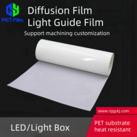 GY haute qualité diffuseur feuille acrylique pour lumière led