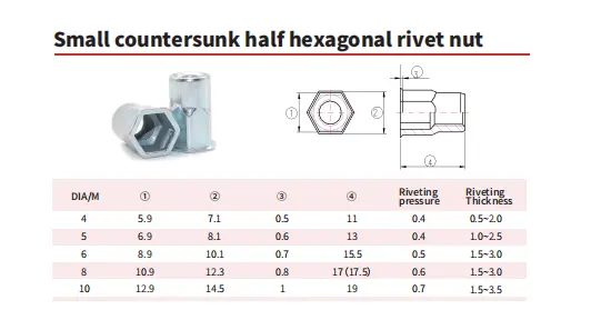 Factory direct sale carbon steel M4 Small countersunk half hexagonal rivet nut the whole body M4*11 Rivet Nut with zinc plated