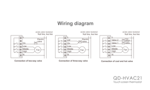 Controlador inteligente de CA para mini aire acondicionado dividido Termostato de ahorro de energía con IR WIFI ABS y material de PC para hoteles - Product Image 6