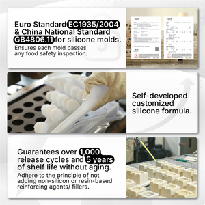 DIY artesanía hecha a mano animales pollo Gallo silicona jabón pastel vela molde para hacer jabón - Product Image 3