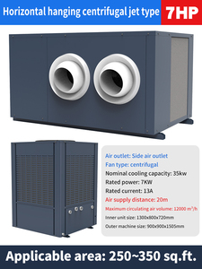 เครื่องปรับอากาศ7hp ติดผนังแบบแรงเหวี่ยงแบบเจ็ทสำหรับอุตสาหกรรมเชิงพาณิชย์สำหรับห้างสรรพสินค้าซูเปอร์มาร์เก็ต - Product Image 2