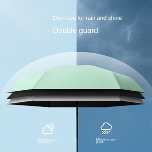 Mini parapluie de poche compact portable à six volets, protégé contre les UV, cadeau d'affaires manuel moderne à double usage pour crème solaire anti-pluie - Product Image 2