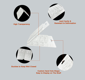 Custom Lipstick <strong>Blistering</strong> Eco-friendly Recycled <strong>PET</strong> Plastic <strong>Packaging</strong> with <strong>Transparent</strong> Display Box and Cardboard for Perfume - Product Image 6