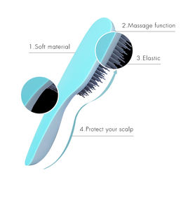 <span class=keywords><strong>Denman</strong></span>-cepillo de <span class=keywords><strong>pelo</strong></span> personalizado para mujer, cerdas rizadas, conjunto de peine para el <span class=keywords><strong>pelo</strong></span>, fabricantes de cabello para salón de barbería - Product Image 1