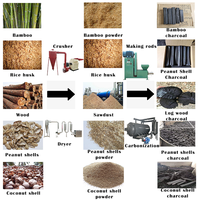Machine à fabriquer des briquettes de charbon de bois à partir de sciure de bois, machine à fabriquer des bâtonnets de charbon en cubes