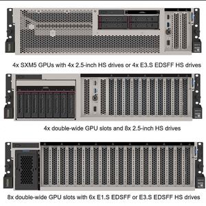 ราคาแข่งขัน ThinkSystem SR675 V3 รุ่นที่ 4 EPYC 9124 3.0GHz 24 DDR5 DIMM Sockets 3U Rack 8SFF 940-8i 4GB รับประกัน 3 ปี - Product Image 2