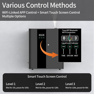 Difusor de Aroma Eléctrico Metálico de 1000 ml con Control por Aplicación WIFI, Fragancia para Aire Acondicionado, Rociador Automático sin Agua para Hoteles y Hogares - Product Image 3