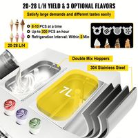 SIHAO YKF-9236ST 20-28L/H 2450W Crème glacée molle de comptoir 2 + 1 saveurs