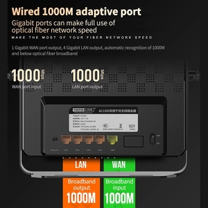 TOTOLINK A3700R AC1200千兆无线路由器波2 1167Mbps MU-MIMO 4 * 5dBi天线防火墙家用 - Product Image 5