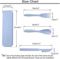 Ensemble de couverts réutilisables de 3 pièces comprenant une fourchette, un couteau et une cuillère en plastique, qui se combinent et s'intègrent parfaitement dans un couvercle à empreinte