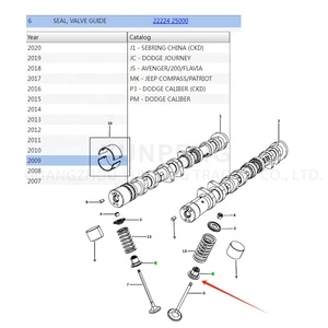 Nuevo sello de guía de válvula de motor 2222425000 para Jeep Compass para Dodge Caliber Journey para Chrysler Sevring 2.0L 2.4L 2007-2020 - Product Image 6