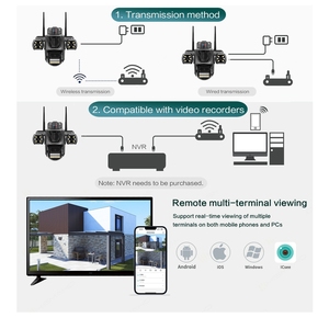 Kamera WiFi Nirkabel ICSEE 9MP dengan Tiga Kamera PTZ IP66 Alarm AI Visi Malam Sensor CMOS & Garansi 1 Tahun untuk Keamanan Rumah - Product Image 6