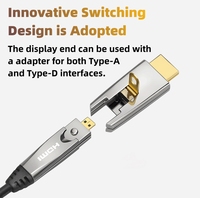 Kabel liefert Mini-HDMI-Kabel 4 Karat vergoldetes HDMI-Kabel 15 Meter Stecker zu Stecker Micro-HDMI 30m 3m 1,5 m für HDTV PS4 PS5