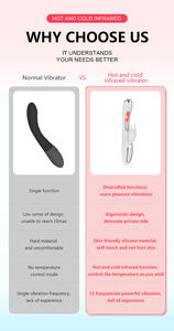 Krachtige Motoren 12 Frequenties Trillingen Holle Aantrekkelijke Design Seksproducten Juguetes Seksuales Masturbators - Product Image 4