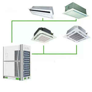 Aire Acondicionado Central Inverter VRF de Piso, Multifuncional, Industrial, Comercial, Personalizado, de Alta Potencia y Ecológico - Product Image 2