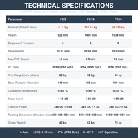 Cobot 6 axes FAW FR5 FR10 FR16 sur rail linéaire pour l'entretien de machines CNC, la préhension et le placement, longueur de rail et préhenseur personnalisables, charge utile de 5 à 16 kg