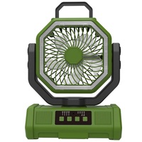 Ventilateur portable RV pour camping en plein air avec lumière LED, réglage personnalisé OEM ODM, 4 vitesses, 20000 mAh