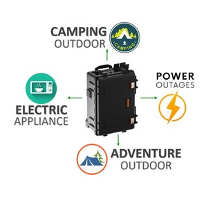 Wholesale 5000W Watts With Included <b>Solar</b> Power Station Use Emergency Outdoor <b>Generator</b> 3600W - Product Image 3