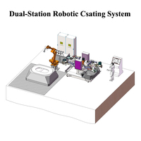 Cellule de production robotisée intelligente pour la fonderie par gravité du laiton avec système de coulée automatique à double station