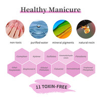 Fournitures pour ongles OEM – Gel UV Soak Off Couleurs Vives Haute Brillance – Tenue 20 Jours – Application Facile – Sans 11 Toxines – Résine Naturelle – Qualité Salon