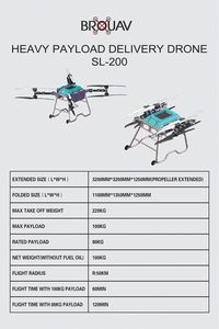 น้ำหนักบรรทุกมากเป็นพิเศษเก็บเงินปลายทางได้นานโดรนจัดส่ง100กก. พร้อมกล้องโดรนจัดส่ง - Product Image 6