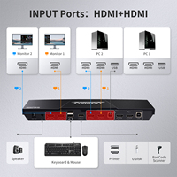 Conmutador KVM TESmart de 2 Puertos para Dos Monitores, HDMI 4K60Hz con Soporte EDID, 2 Modos de Pantalla, Sin Retraso, para Estación de Trabajo Multimedia