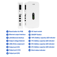 Mini DC 12V UPS Output Power Bank Baterai Lithium untuk Router WiFi Modem Kamera CCTV Jaringan Penggunaan Rumah Tangga