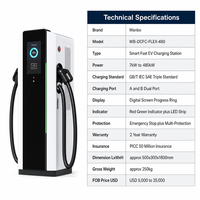 Station de recharge rapide intelligente Wanbo-556 pour véhicules électriques 7kW-480kW, borne de recharge double port GB/T EU US