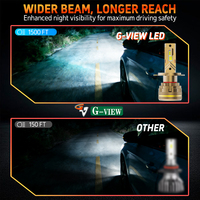 Kit Konversi Lampu Depan LED High Low Beam 330W 48000LM H4 H19 9003 OEM Kustom Grosir Langsung Pabrik Retrofit Headlamp