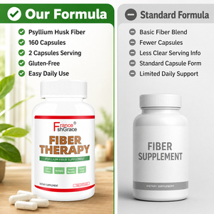 Capsules de fibres quotidiennes à base de plantes Shecome, marque OEM, pour soutenir la fonction de santé chez les adultes, 160 capsules végétales, complément de fibres - Product Image 6