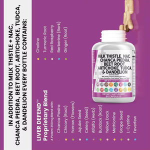 Cápsulas de Magnesio Complejo 12 en 1, Mezcla de Glicinato, Citrato, Taurato, L-Teanina y Apigenina, 500mg, Suplemento Alimenticio - Product Image 4