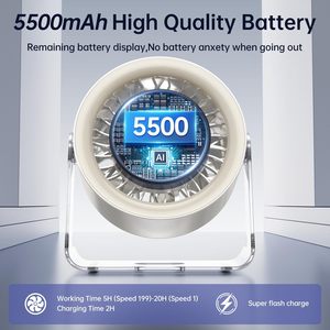 Ventilateur portable rechargeable 20000 tr/min avec lumière LED, ventilateur USB avec batterie Powerbank, ventilateur de table pour le camping en extérieur - Product Image 2