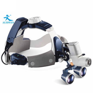 Aurwen Ce Gecertificeerd Klasse I Handmatige Clip Insert Koplamp Binoculaire Loep Voor Tandheelkundige En Huisdierchirurgie Medisch Gebruik - Product Image 4