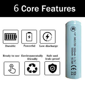 VictPower INR21700 5000mAh <b>3.7V</b> Rechargeable Lithium <b>Battery</b> 18.5Wh CE Certified Pink Cylinder Cell in Stock - Product Image 2