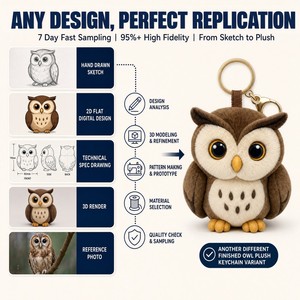 Portachiavi Peluche Gufo Personalizzato, Ciondolo Morbido per Borsa, Fornitura Diretta dalla Fabbrica, Servizio di Campionatura Rapida, Basso MOQ, Mascotte di Qualsiasi Dimensione, Regalo Promozionale - Product Image 3