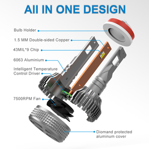 NAO Car <span class=keywords><strong>Led</strong></span> faro H4 H11 30W/lampadina All In One NA Turbos <span class=keywords><strong>Led</strong></span> Light H7 lampadina a <span class=keywords><strong>Led</strong></span> - Product Image 2