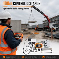 Télécommande radio proportionnelle sans fil étanche pour grue, prix usine, pour la rétrofit de grue, radiocommande de grue