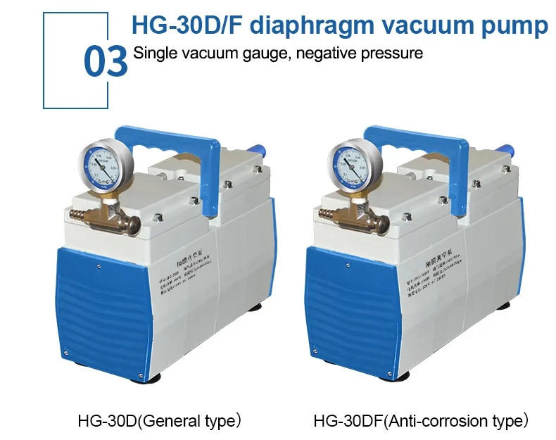 HAIJU LAB high quality 30L 60L/min positive and negative pressure anti