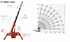 Grúa de araña de techo para fines de construcción Grúas sobre orugas pequeñas Mini grúas móviles plegables con precios al por mayor - Product Image 6
