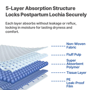 Pañales Desechables <span class=keywords><strong>TENA</strong></span> <span class=keywords><strong>Pants</strong></span> Plus M ConfioFit, Paquete de 14 Unidades, Número de Artículo 7322540574753 Protector Anti-Fugas - Product Image 2