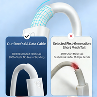 Kabel Data STONGWIRE ST-101 USB 3.0 Tipe C 6A Pengisian Cepat Terlindung Tembaga Murni PVC 1m untuk Honor Super Data Grosir