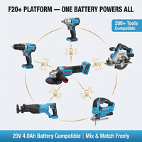 Meuleuse d'angle sans fil FIXTEC professionnelle sans balais 20V 100mm/115mm/125mm/180mm/230mm à vitesse variable